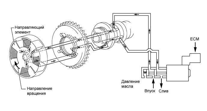 A01J7SIE01