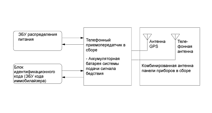 A01J7SUE01