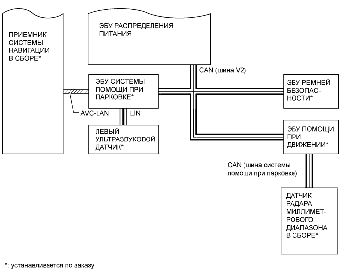 A01J7UBE01