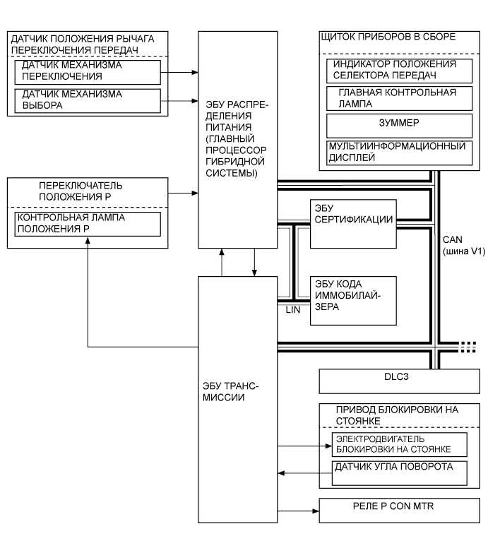 A01J7UME05