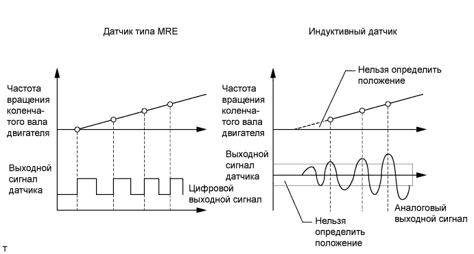 A01J7UNE01