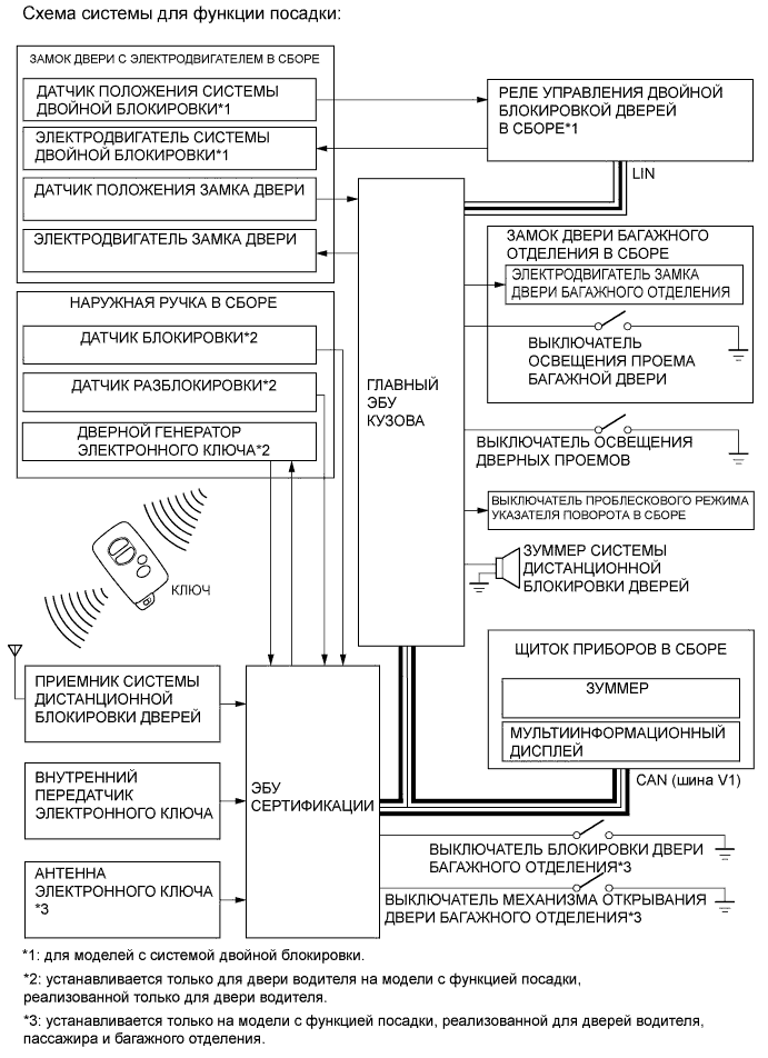 A01J7UWE01