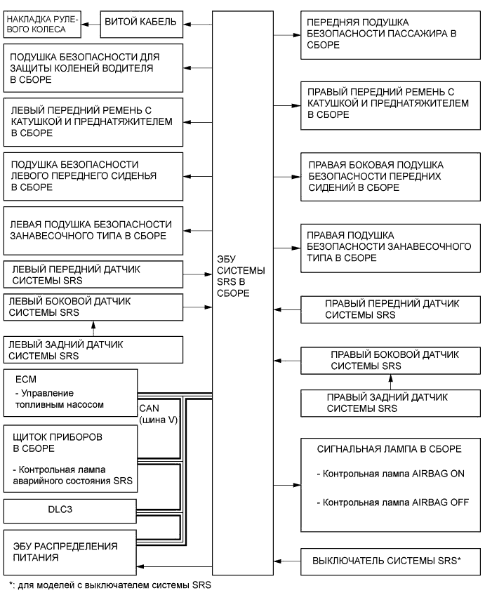 A01J7VYE01