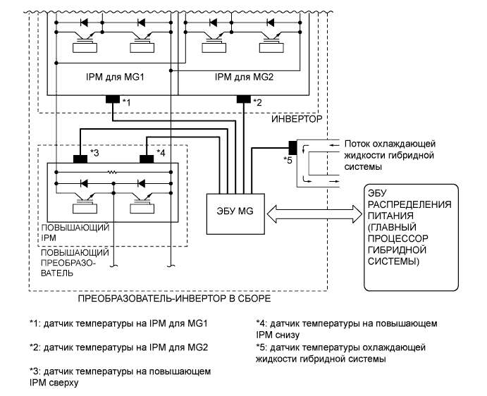 A01J7WJE01