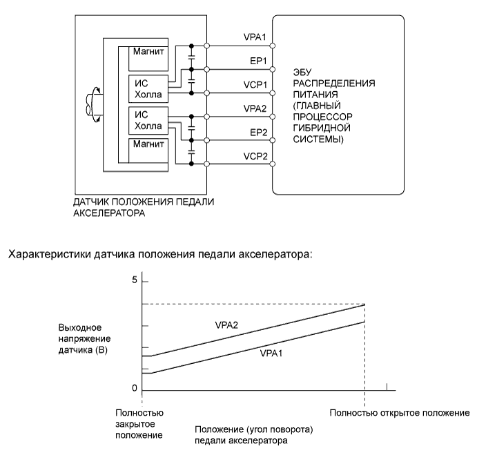 A01J7XME01