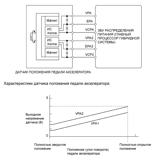 A01J7XME07