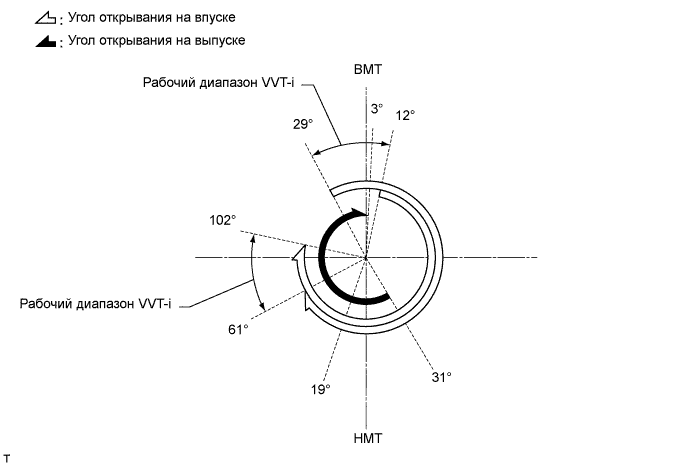 A01J7XPE01