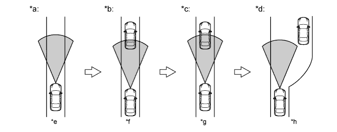 A01J7ZAE01