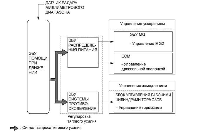 A01J7ZJE01