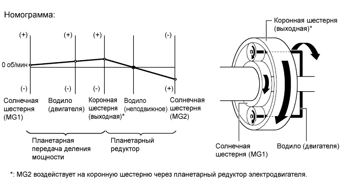 A01J7ZQE01