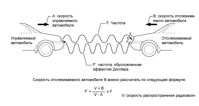 A01J8AJE01