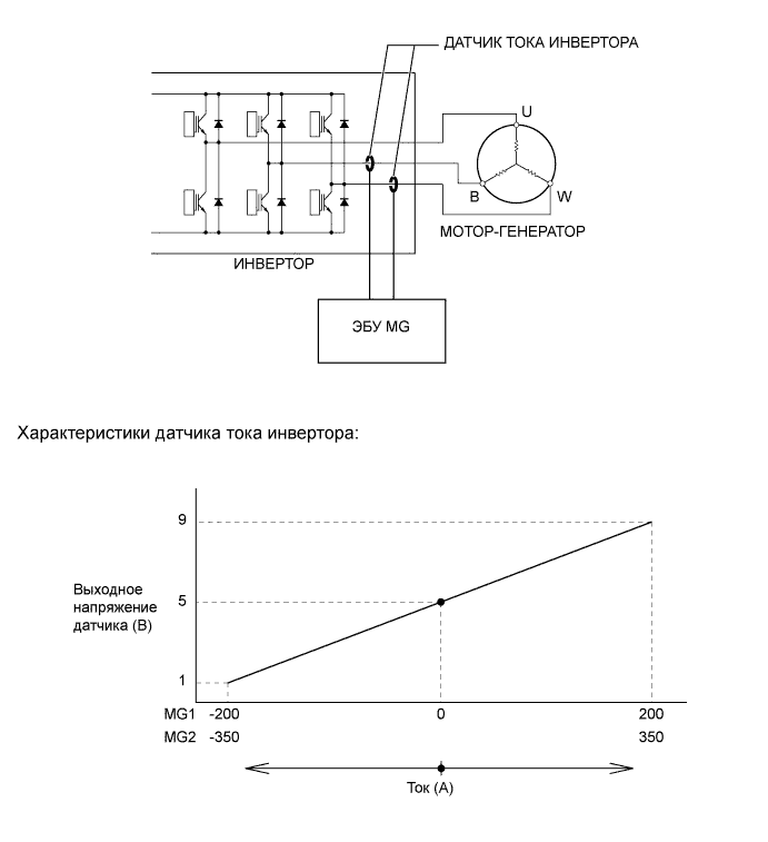 A01J8AME01