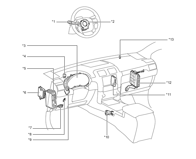 A0009SVC01