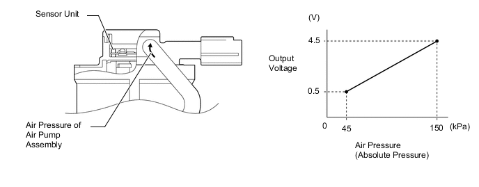 A019QBXE01