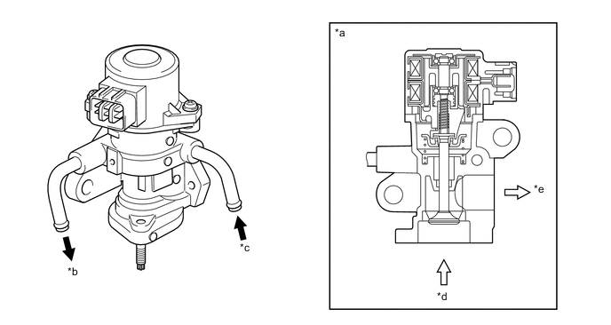 A019QCEC01