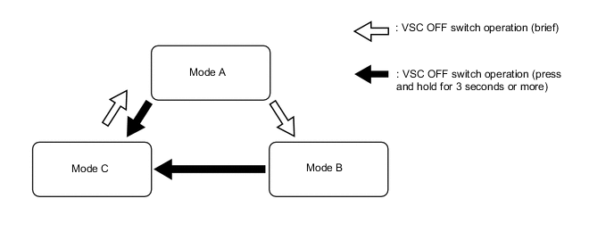 A019QCOE03