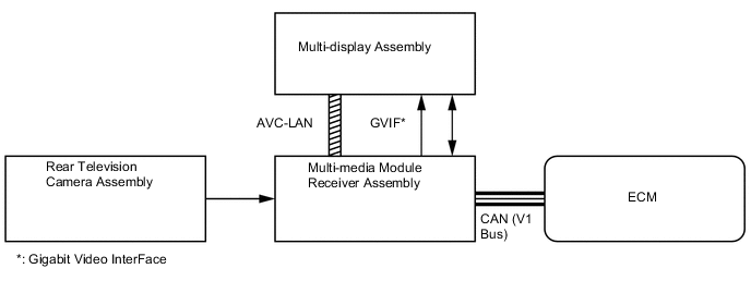 A019QFBE01