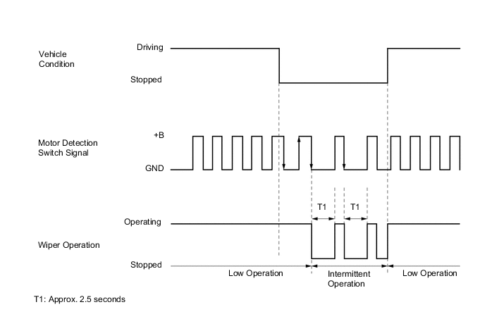 A019QM9E10