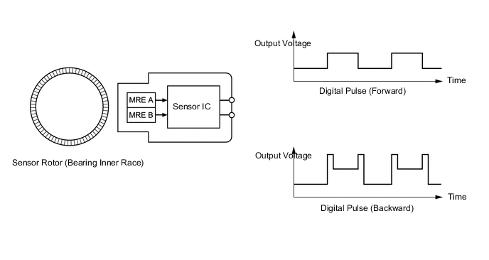 A019QORE02