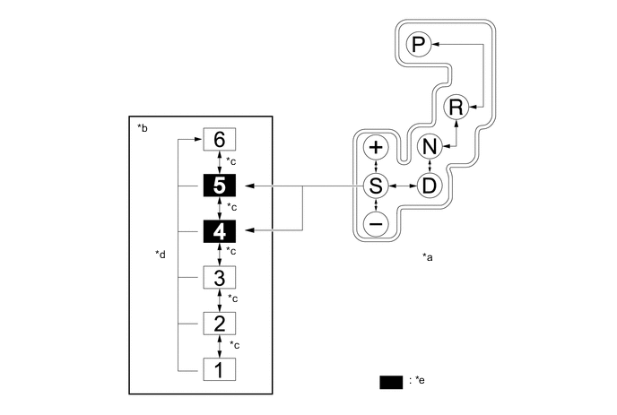 A019QTBC01