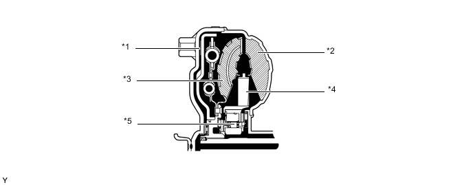 A019QTIC01