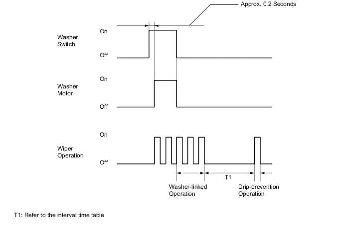 A019R4OE13