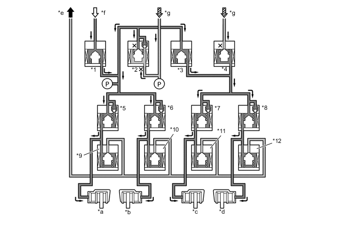 A01N5GIN01