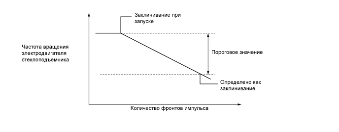 A0009TXE01