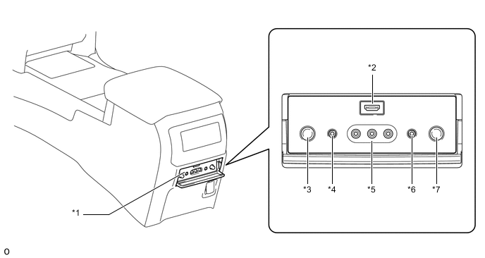 A0009U5C01