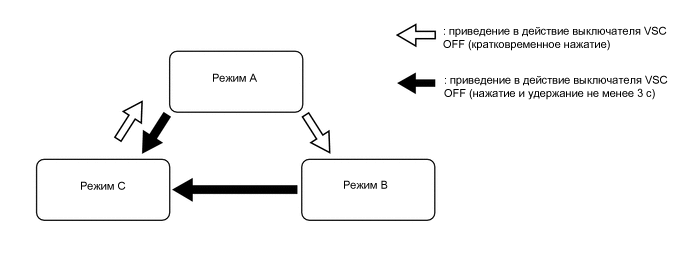 A019QCOE03