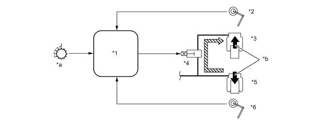 A019QDAC01