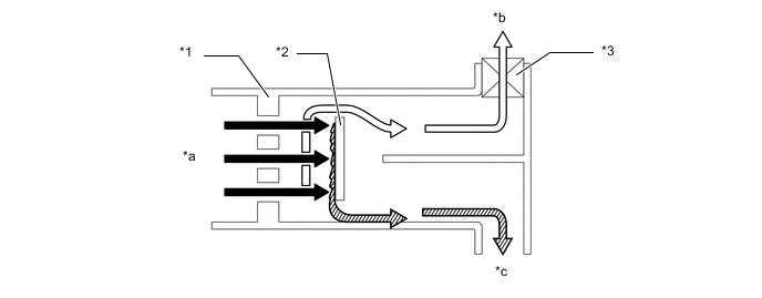 A019QDTC01