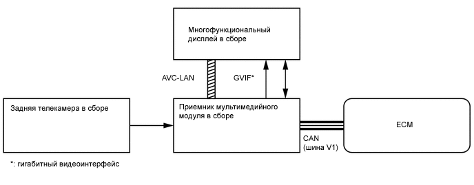 A019QFBE01