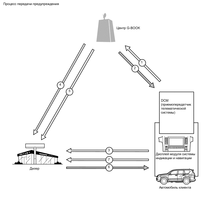 A019QPVE03