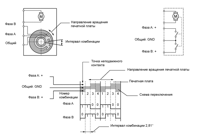 A019QQ2E01