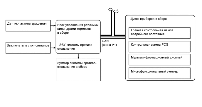 A019QQCE02