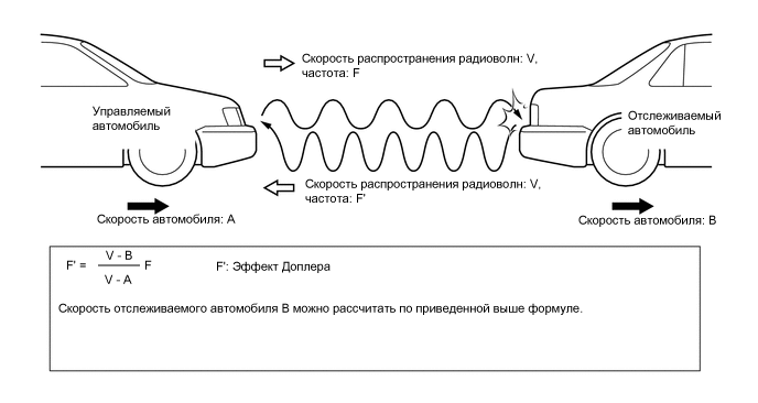 A019QW7E02