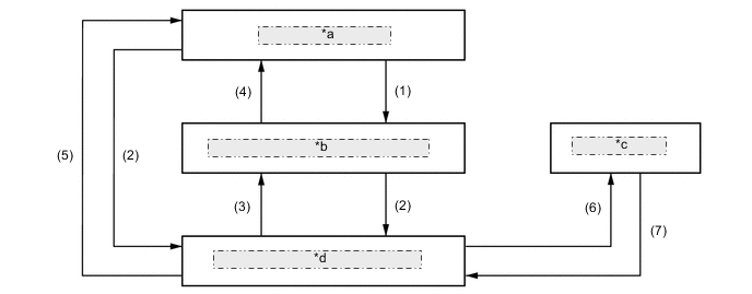 A019QX4E02