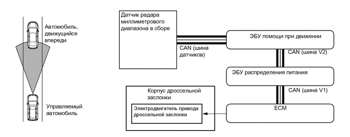 A019R18E02