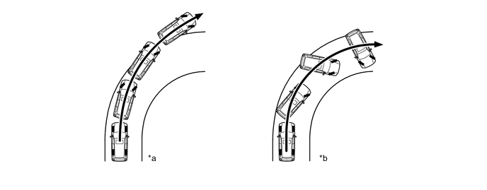 A01N5HSC01