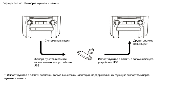 A01N5KIE01