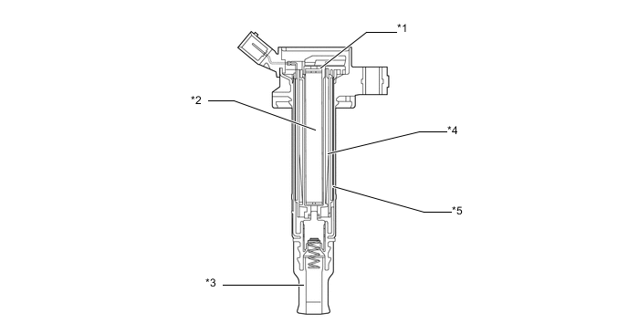 A005FN1E02