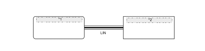 A005FNSE05