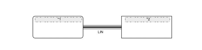 A005FNSE06