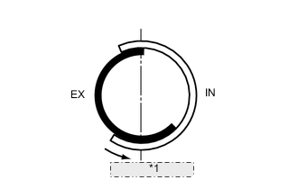 A005FOBE01