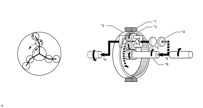 A005FPIE02