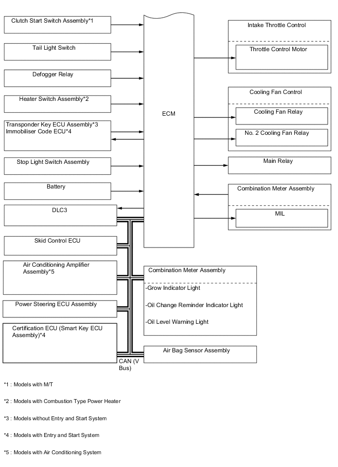 A005FS1E02