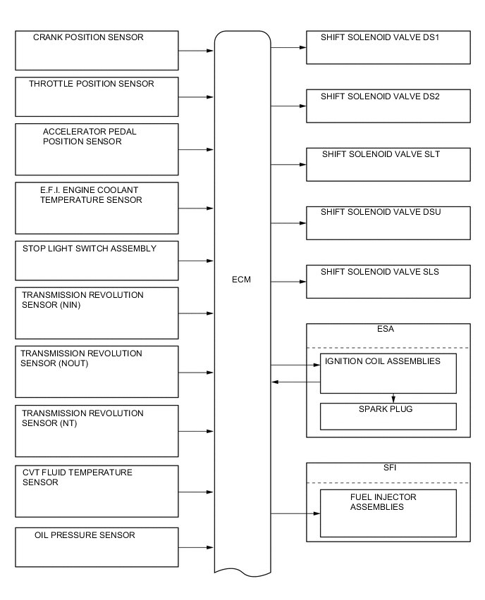 A005FS4E06