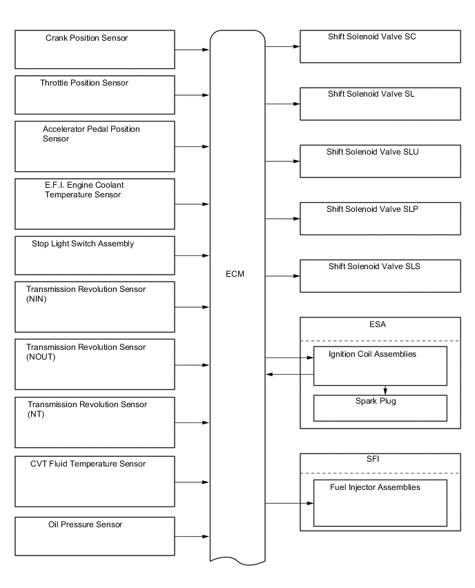 A005FS4E07