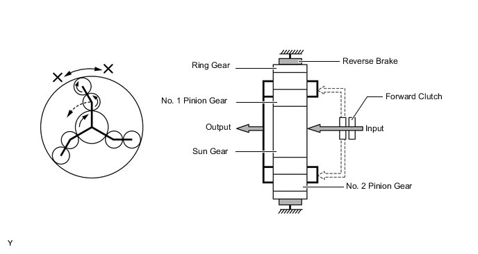 A005FS5E05